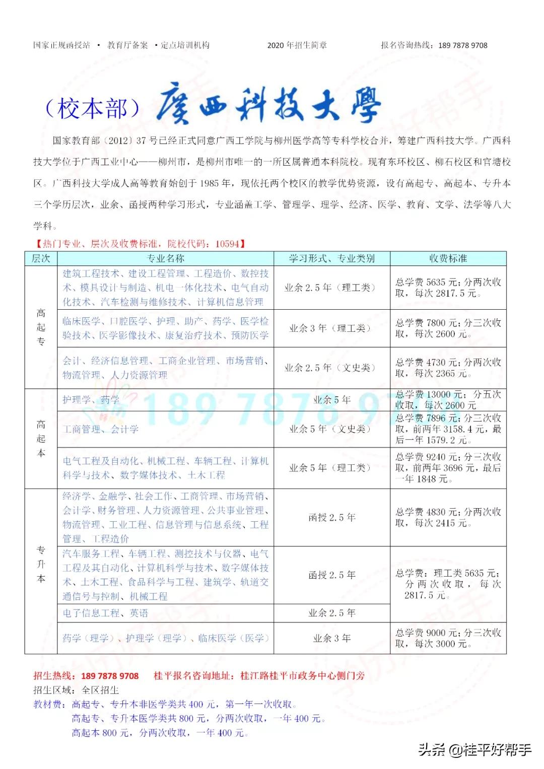 南宁成人高考函授报名条件,广西贵港成人高考报名
