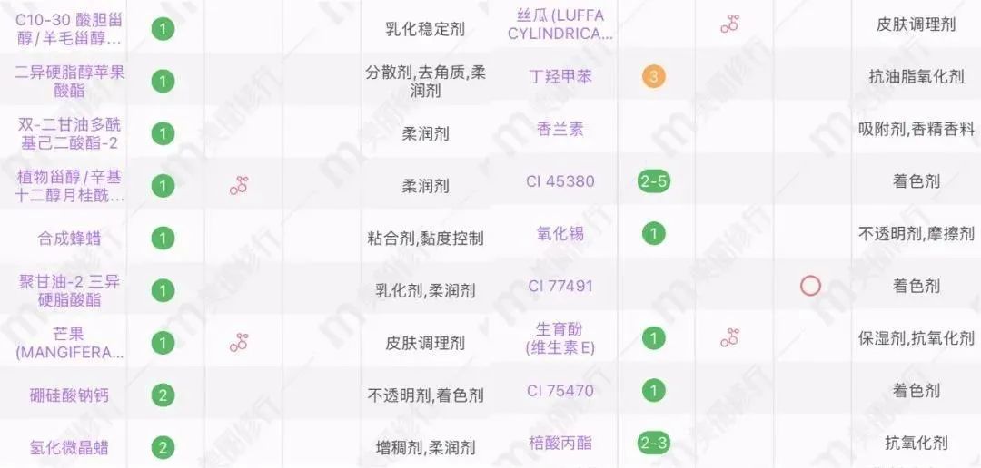 dior变色唇膏卖100多是正品吗,dior变色唇膏正品一般多少钱