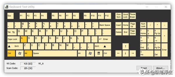 德系精工，简装随行，纤薄炫光——骨伽AX巧克力静音键盘深度体验