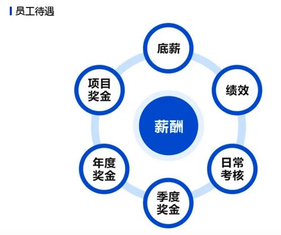 长春金赛药业有前途吗,金赛药业有限责任公司