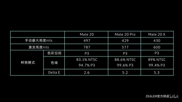 iqoo和小米9谁更好,小米11ultra和iqoo9