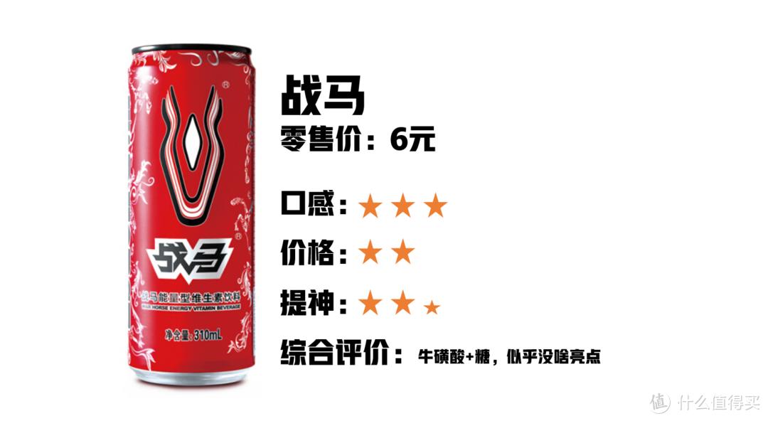 市面上提神饮料哪种最好,提神无糖饮料十大排行榜