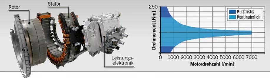 全新奔驰c级深度试驾,德国奔驰c级试驾第一视角