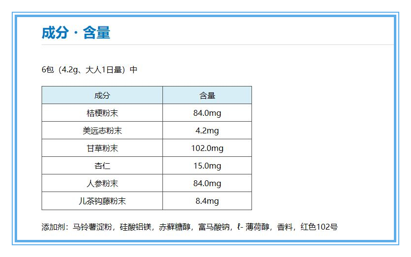 日本龙角散买哪种好,日本龙角散哪种效果最好