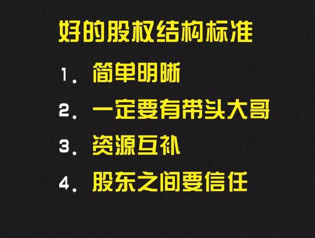 三个合伙人平均出资股权分配方案,创始人与合伙人最常见的股权分配
