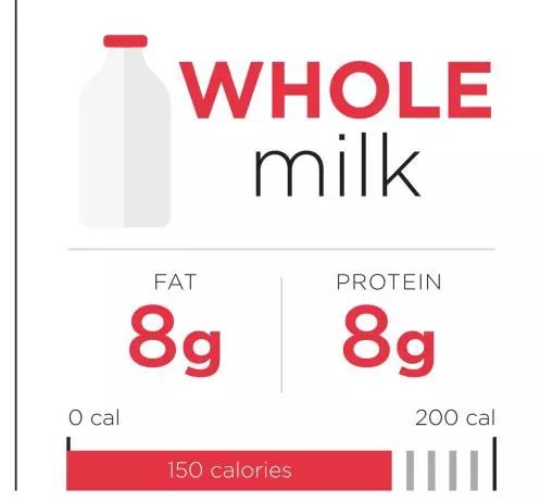 澳洲奶粉造假事件,澳洲牛奶骗局
