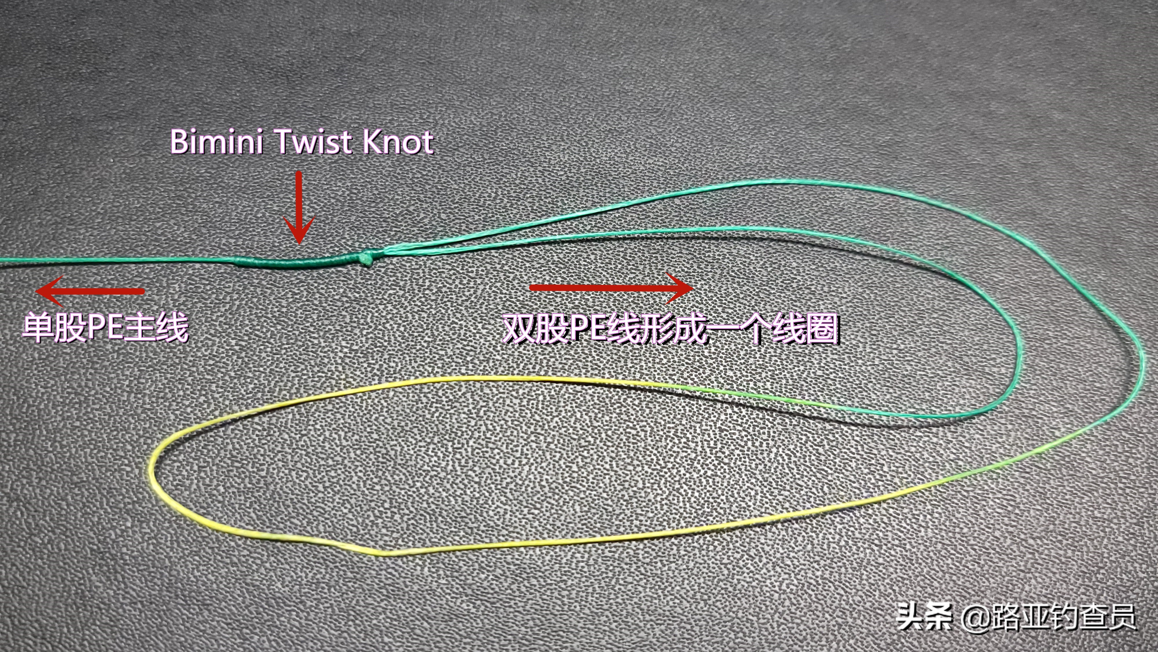 gt结与fg结的区别,GT结和FG结收尾