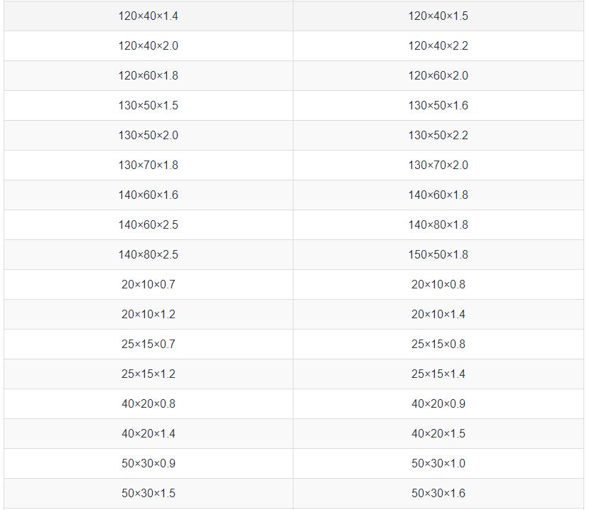 不锈钢管护栏规格型号,不锈钢护栏圆管规格