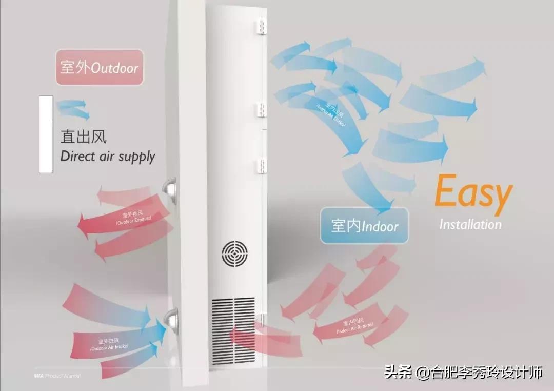 新风系统到底值不值得装,霍尼韦尔新风系统后期使用费钱