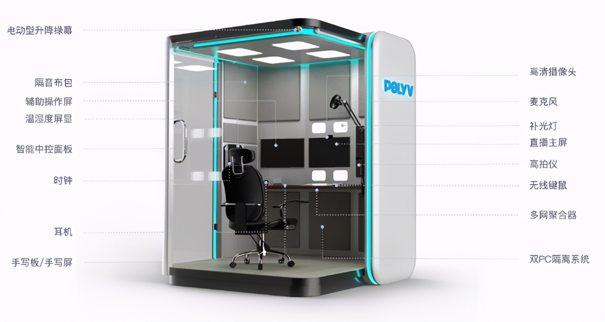 保利威直播怎么观看,保利威直播回放