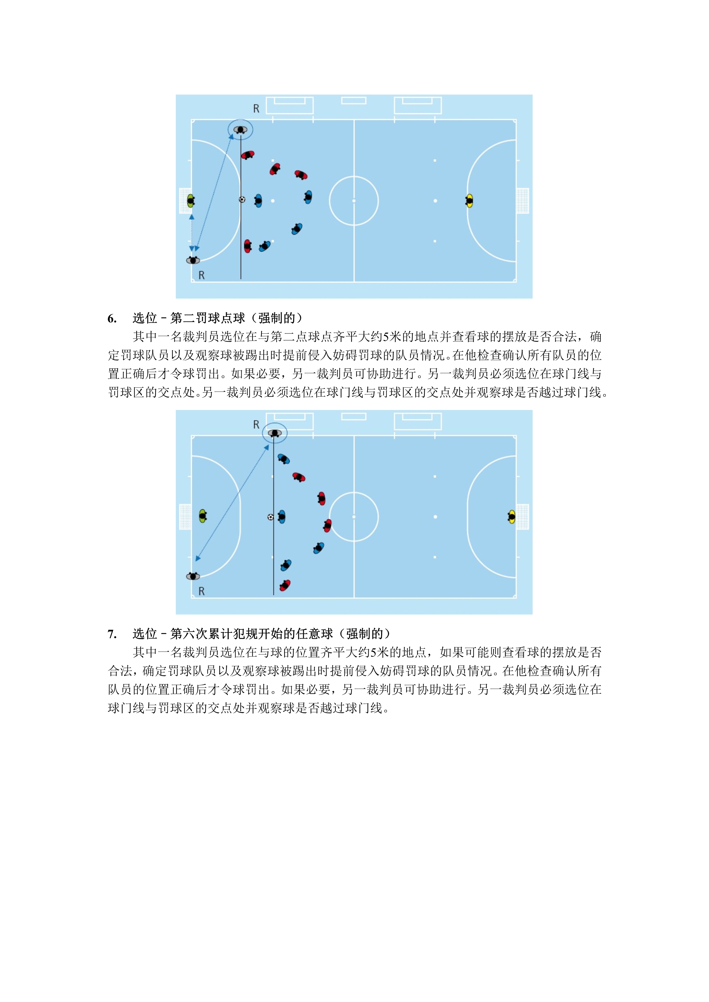 五人制裁判规则新版,室内五人制足球裁判教学