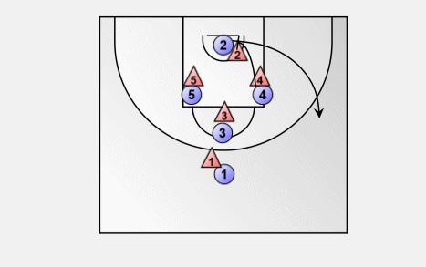 篮球钻石战术视频教程,牛角和钻石的篮球战术