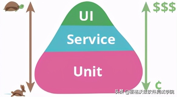 在chrome浏览器怎么安装postman,谷歌浏览器修改接口内容