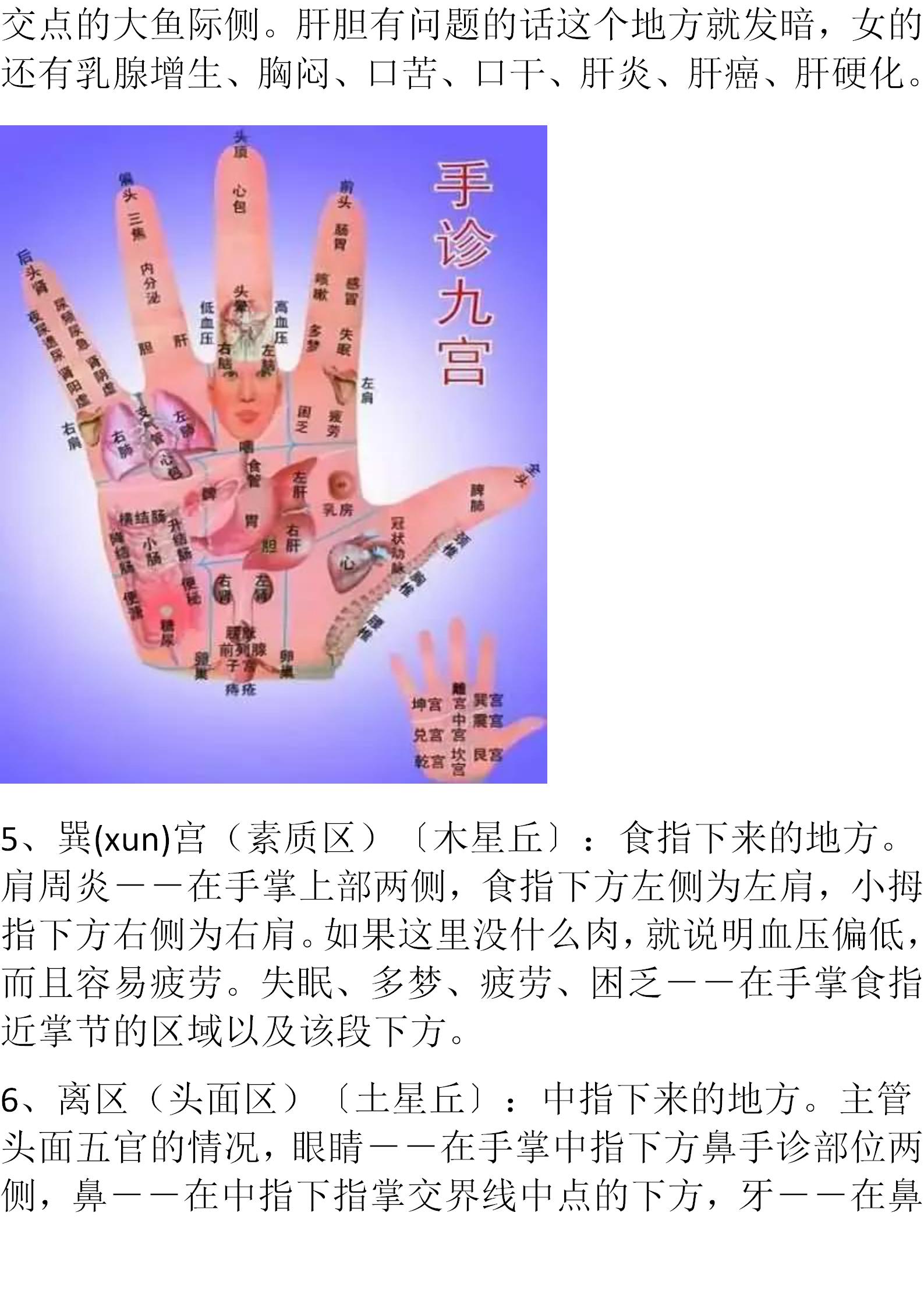 蔡洪光手诊九宫定位图,九宫手诊脏腑图怎么样好记
