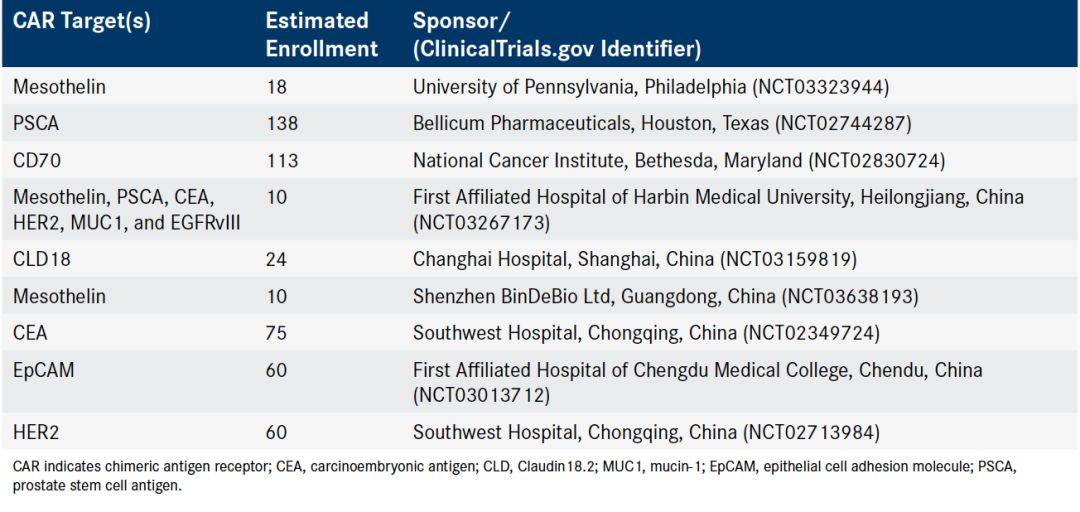 nkt免疫细胞治疗癌症,抗癌细胞疗法