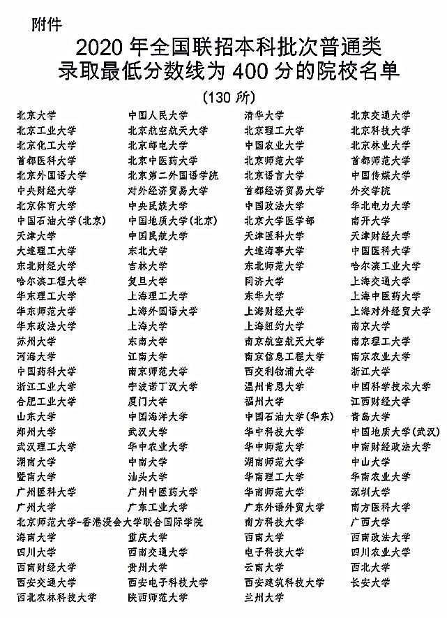 3月华侨生联考报名，持“日本经营管理签证”可享受华侨生资格