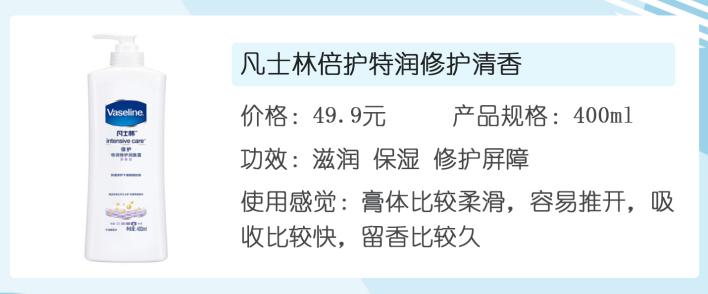 身体乳香味持久平价测评,平价口碑最好十大身体乳