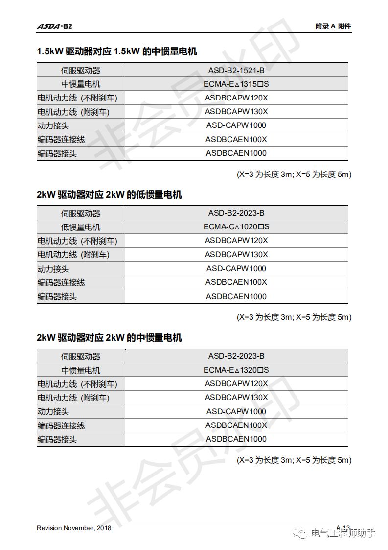 台达asda-b2伺服调试参数改不了,台达asda-b2伺服驱动器常见故障