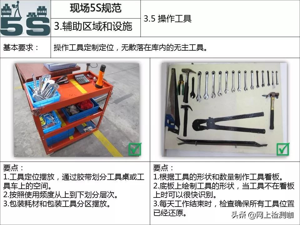 5s现场管理标准手册,5s管理与现场改善方法图片
