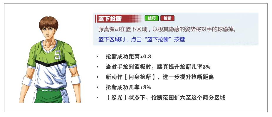 灌篮高手手游各种大招封盖教学,灌篮高手手游抢断之王攻略