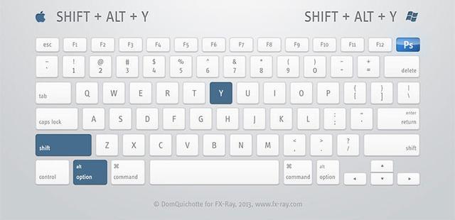 苹果版photoshopcc2017快捷键,photoshop最常用快捷键大全