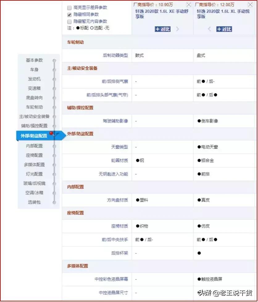 全新轩逸适合购买吗,全新款轩逸智享版值得购买吗