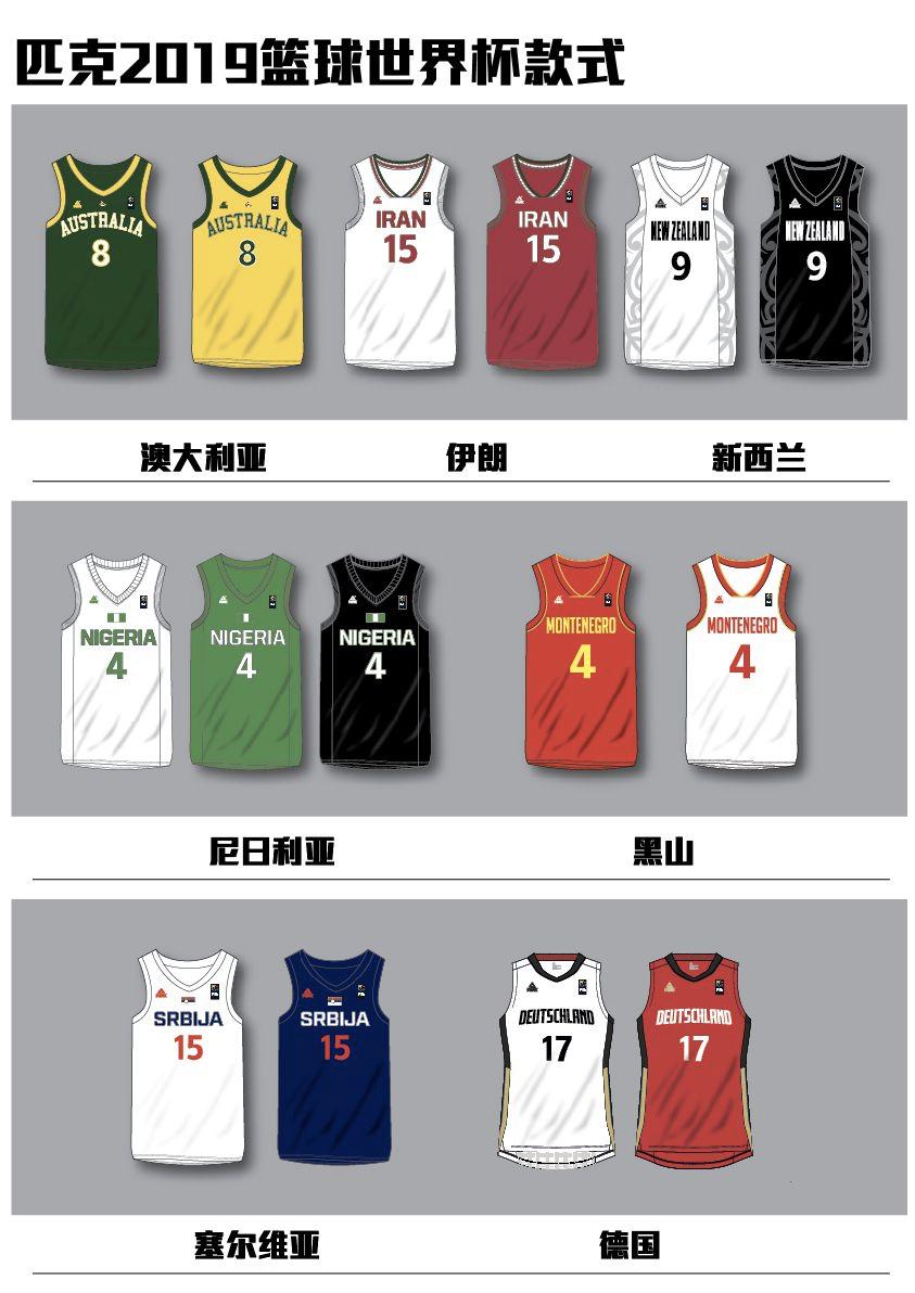 篮球世界杯安排表,篮球世界杯赛前预测
