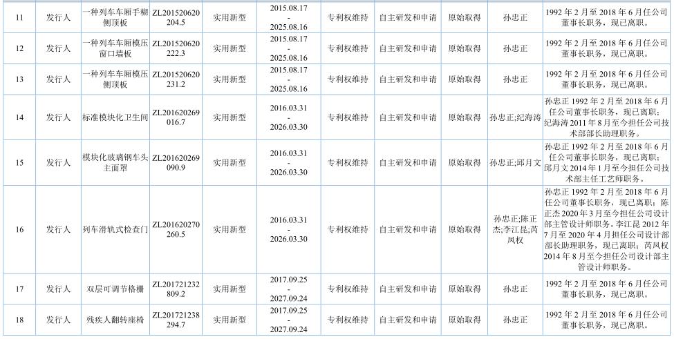 康平铁科集团有限公司,康平铁科公司简介