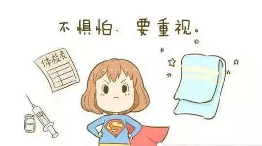 绝经了还需要妇科检查吗？