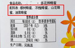 买蜂蜜最重要的是什么,买蜂蜜是固体的好吗