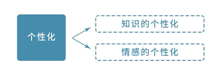 纳思教育尹振亚哪里人,纳思书院董事长尹振亚