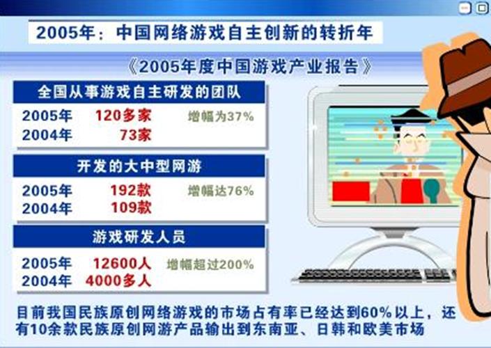 十八年《传奇》，情怀不变，中国最有影响力的网游是怎样炼成的？