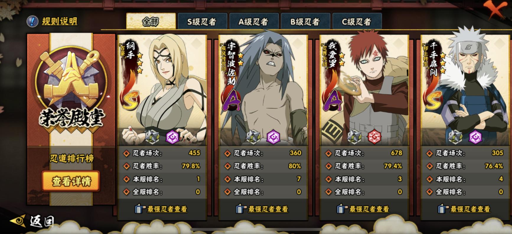 疾风咒佐细节视频,疾风咒佐刚出的时候