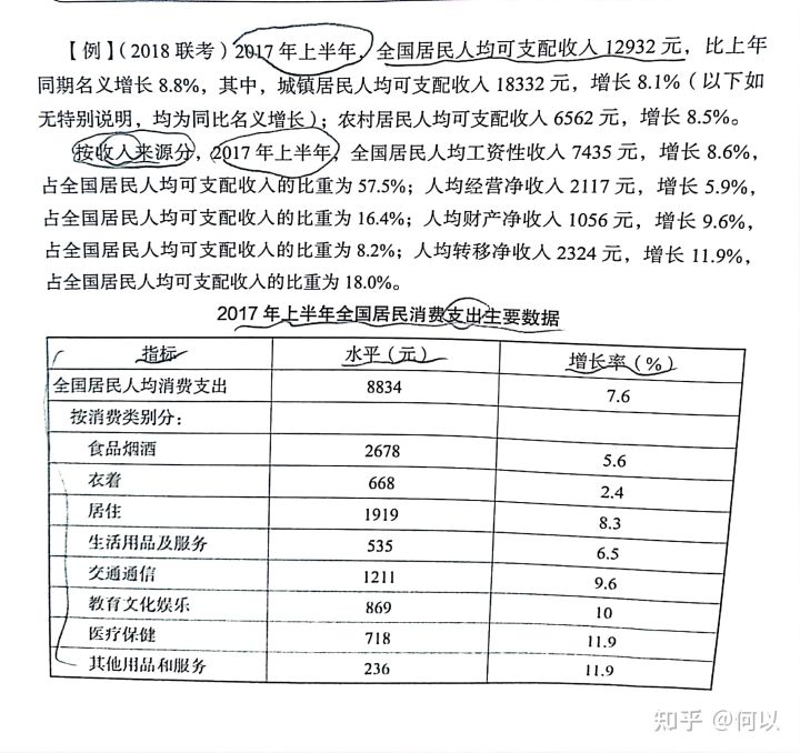 资料分析现期求基期量技巧,资料分析用现期量代替基期量