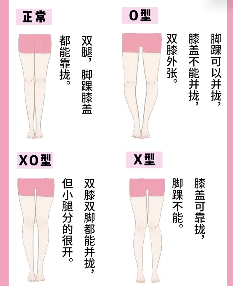 想穿高帮又想穿低帮该穿什么鞋,运动鞋买高帮还是低帮