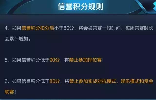 举报挂机只扣6分?玩家发现天美机密,4个字扣了V6队友50分