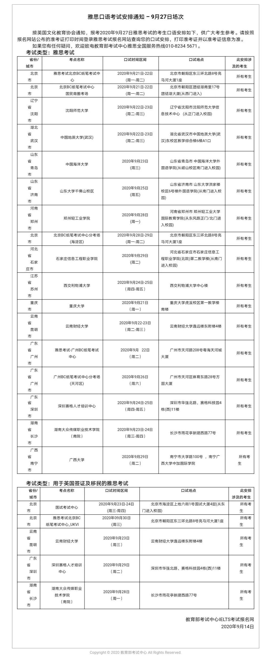 雅思ukvi最新信息,雅思报名ukvi怎么报
