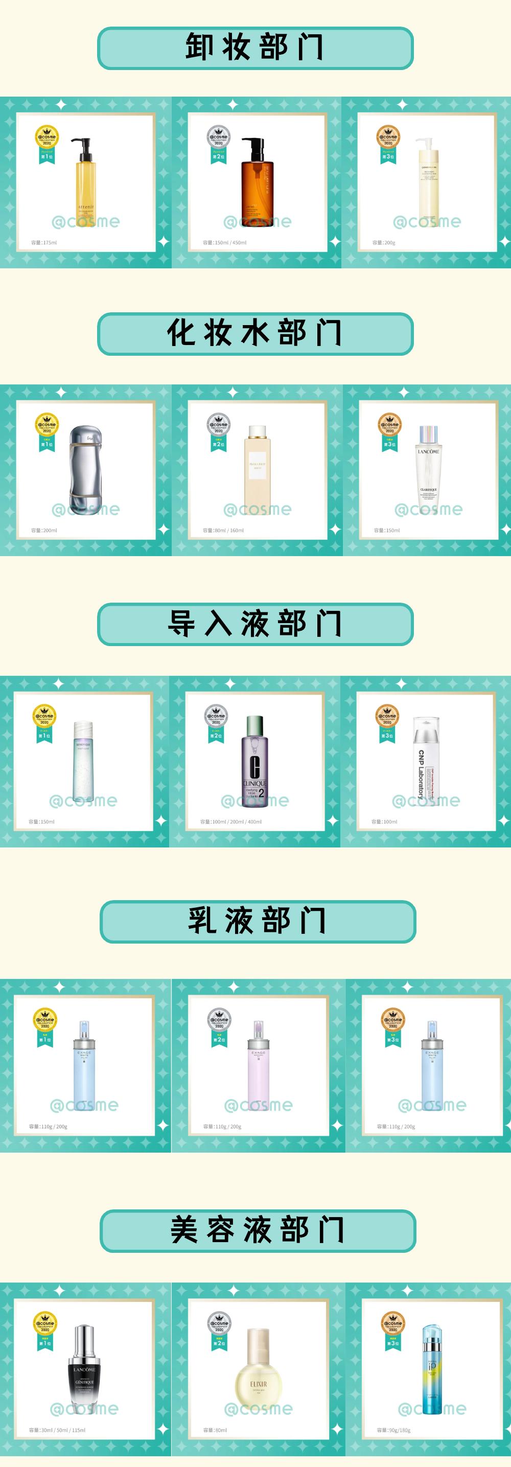 日本cosme大赏排名2019面膜,2018年日本cosme大赏排行