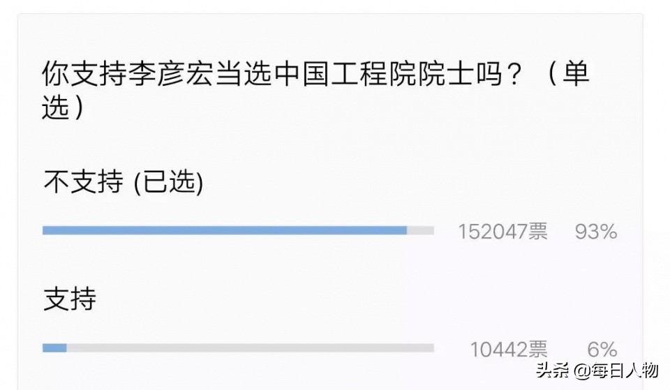 李彦宏和百度股价差距大吗,李彦宏和百度的关系