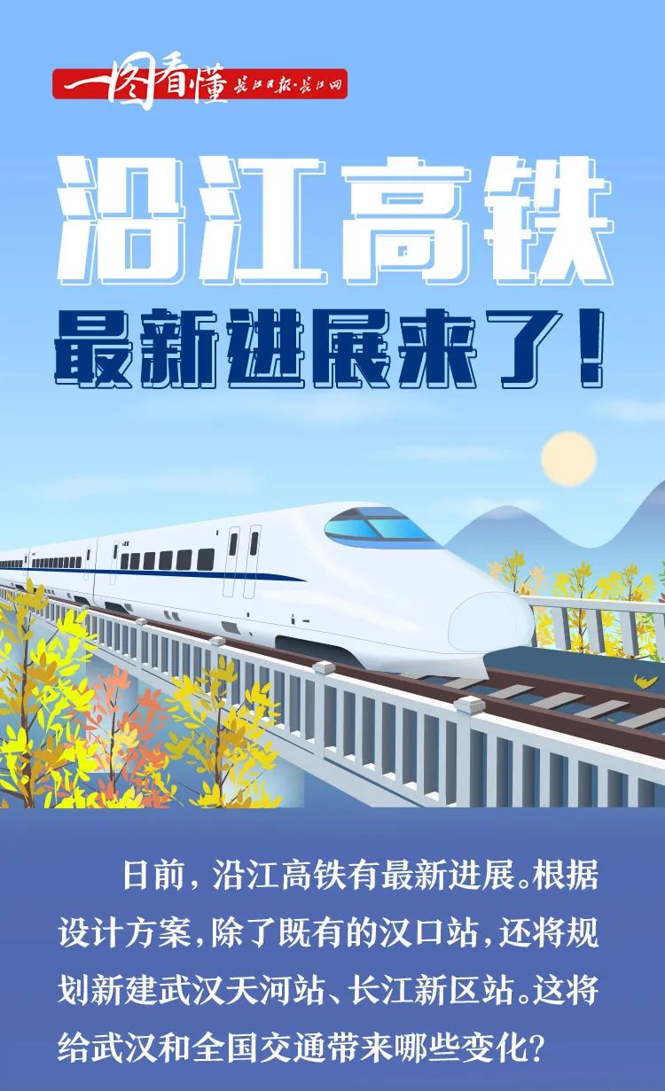 7800亿湖北省加快推进重大项目,2024年武汉市超级工程项目有哪些