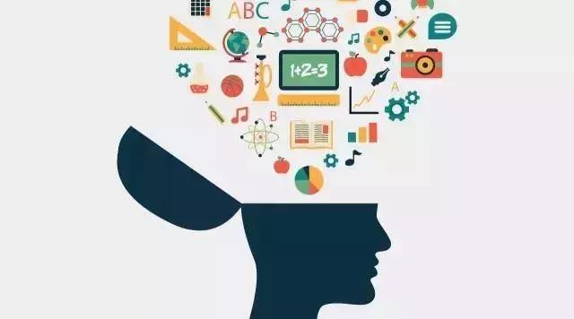 仙童学院|20条潜能自测表，提前发掘孩子的天赋——仙童教授推荐