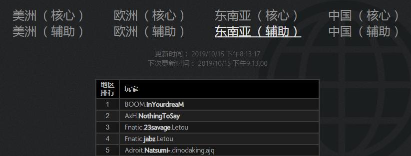 dota2rng最新比赛视频,dota2rng战队最新阵容