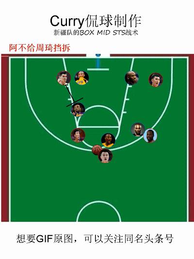 球队战术面板推荐,球队进攻策略2kol2