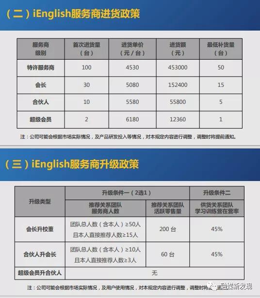 ienglish骗局,ienglish被罚后续