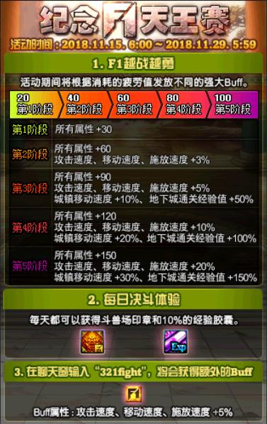 dnf202011月活动,dnf11月最新活动有没有一键领取