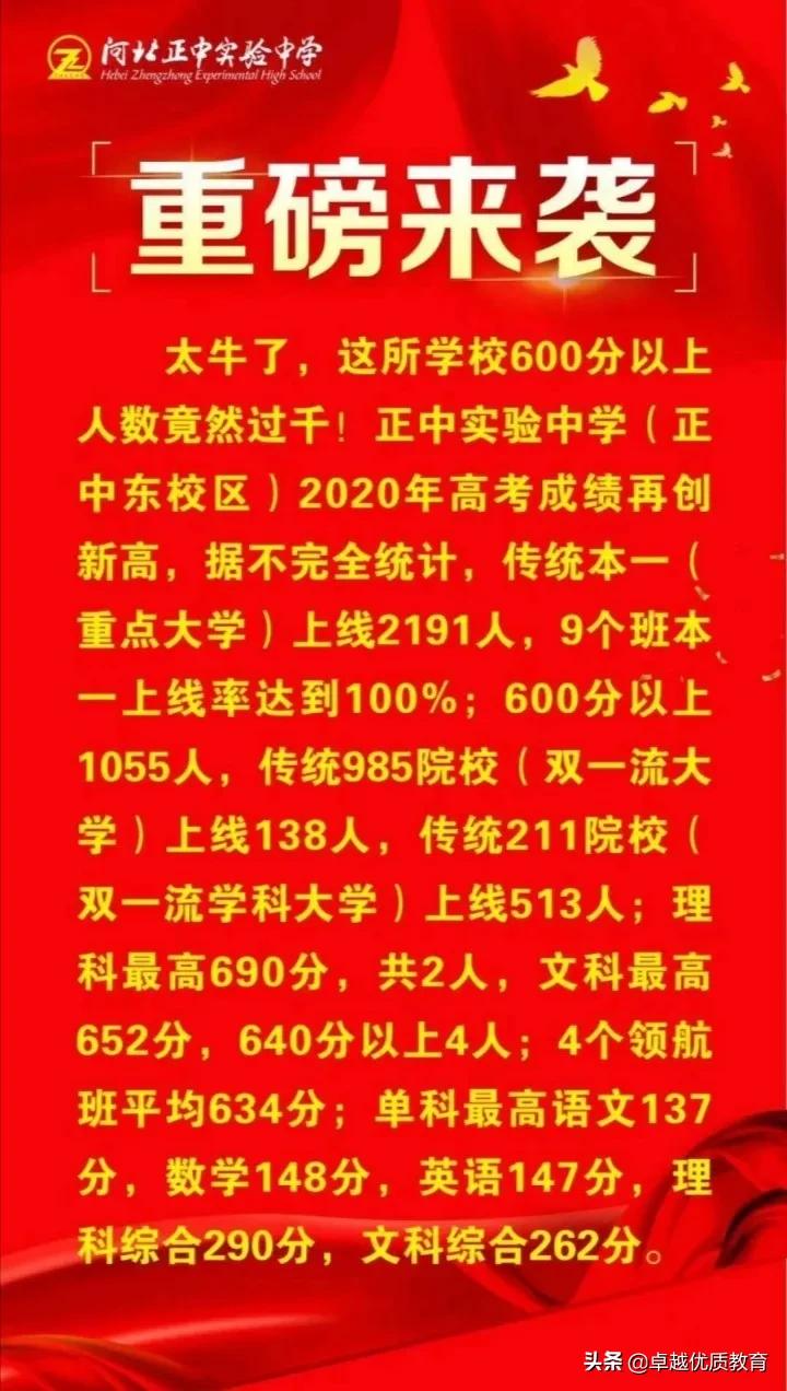 石家庄高中学校成绩排名,石家庄翰林高中成绩