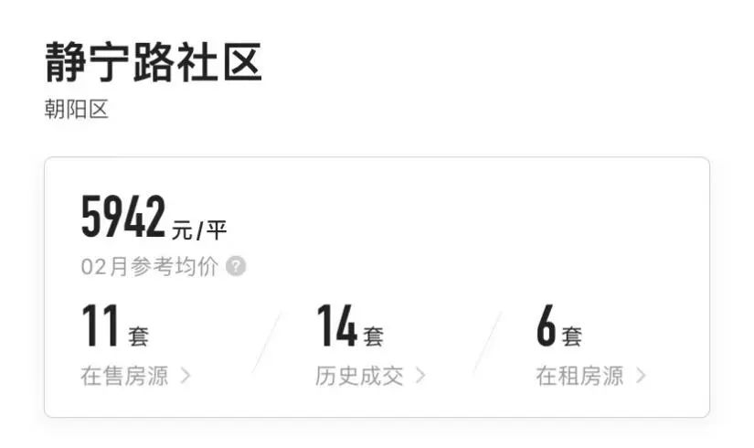 重庆一年涨幅最大的30个小区曝光!是成交价哟,看看有你家吗?