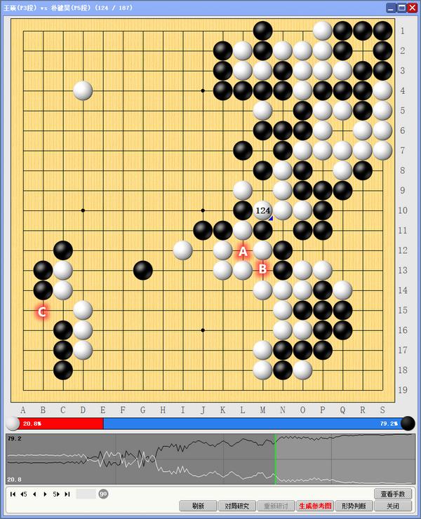 中韩超级循环赛第九局战罢朴键昊执黑中盘胜王硕