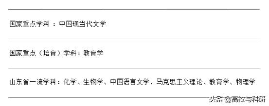 山东师范大学最新信息,山东师范大学排行榜