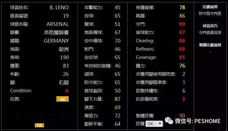 实况足球手游更新2024阵型预设,实况足球手游新版本建议重换黑球